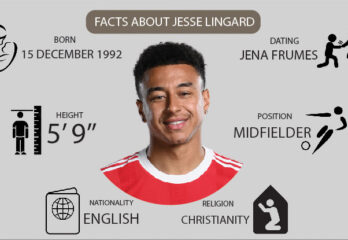 Jesse Lingard Age, Height, Girlfriend, Net Worth, Religion & More