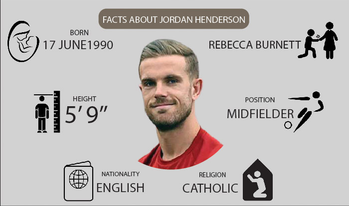 Jordan Henderson Age, Height, Net Worth, Wife, Religion & More
