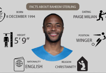 Raheem Sterling Age, Height, Wife, Religion, Family & More
