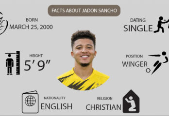 Jadon Sancho Age, Height, Wife, Net Worth, Family & More