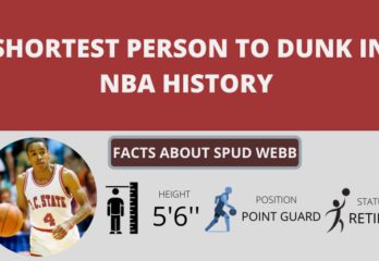 7 Shortest Person to Dunk in NBA History