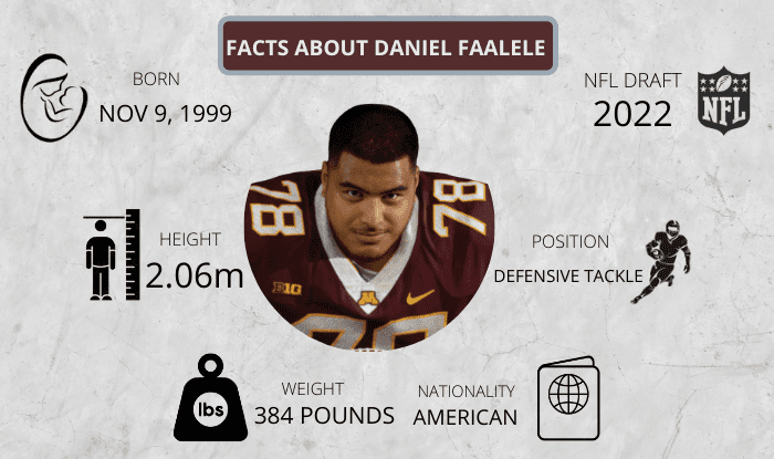 Daniel Faalele