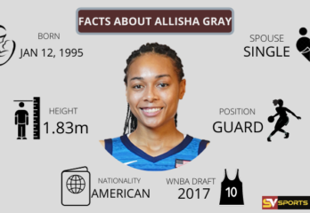 Allisha Gray Height, Age, Net Worth, Spouse, States & More
