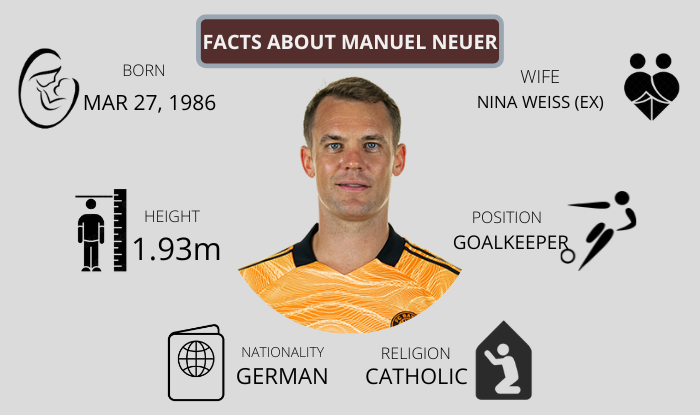 Manuel Neuer Bio, Net Worth, Girlfriend, Religion, Career & More