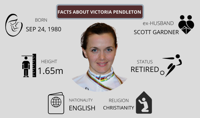 Victoria Pendleton bio, net worth, religion, tattoo, bike, husband and more