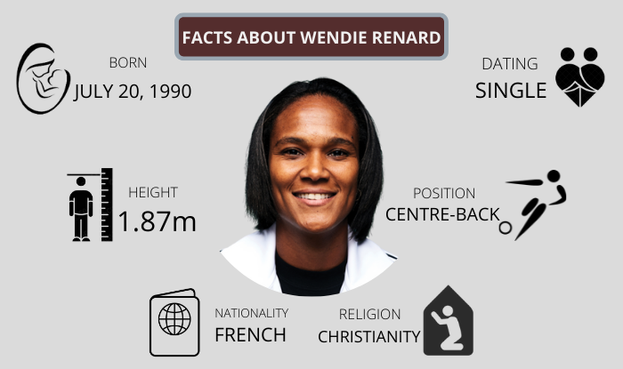 Wendie Renard Bio, Height, Net Worth, Husband, Religion, States & More